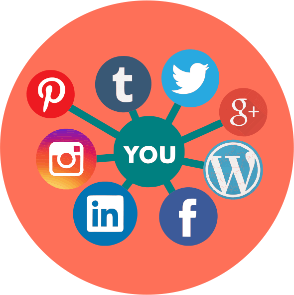 Jasa Social Media Management